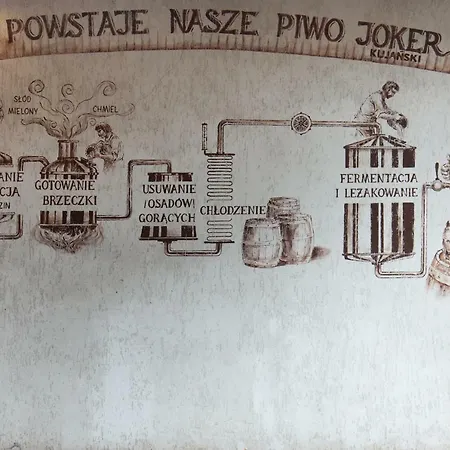 Πανδοχείο Poziomka *